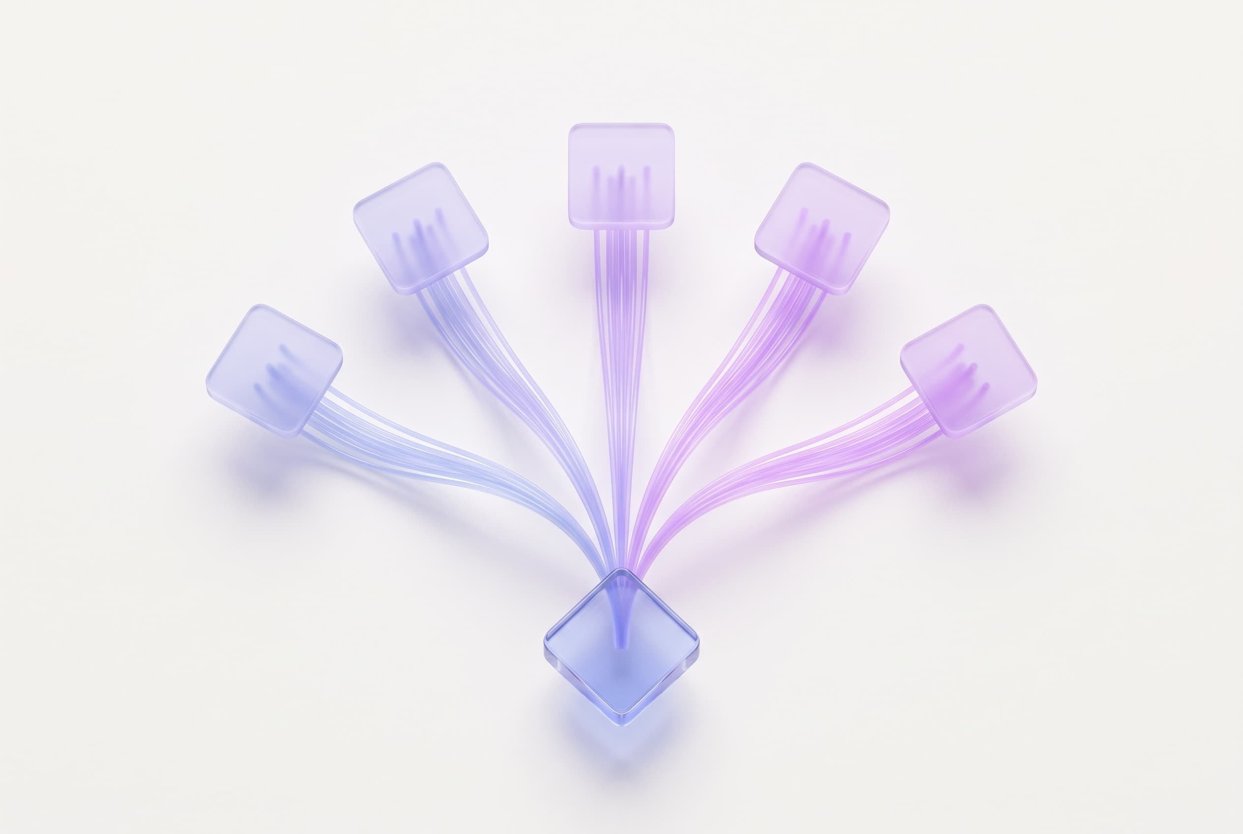 Product published across channels
